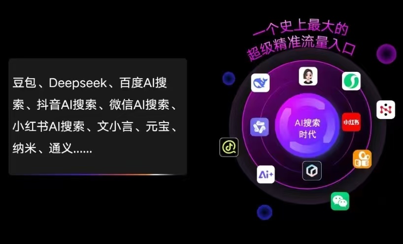 颍上县AI智能推广新玩法，抢占搜索时代免费精准客源