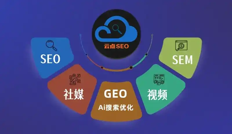 颍上县GEO优化：AI智能体时代取代SEO的全新内容优化逻辑