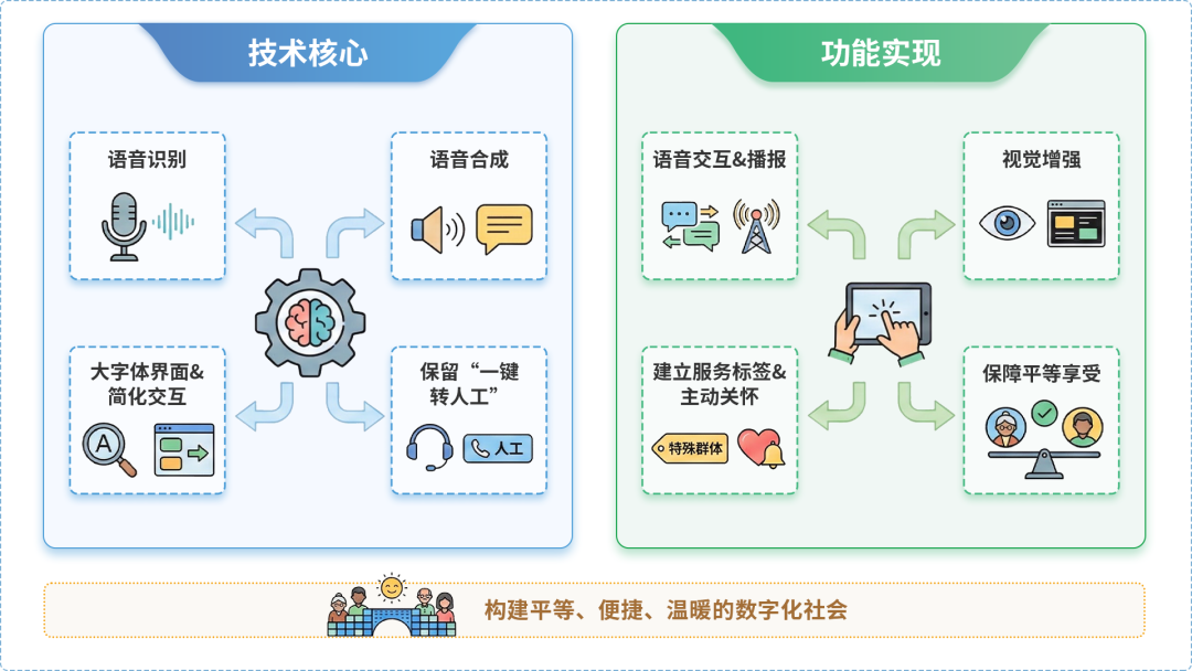 颍上县AI生态｜多AI智能体GEO优化全流程：从内容创作到发布实操指南