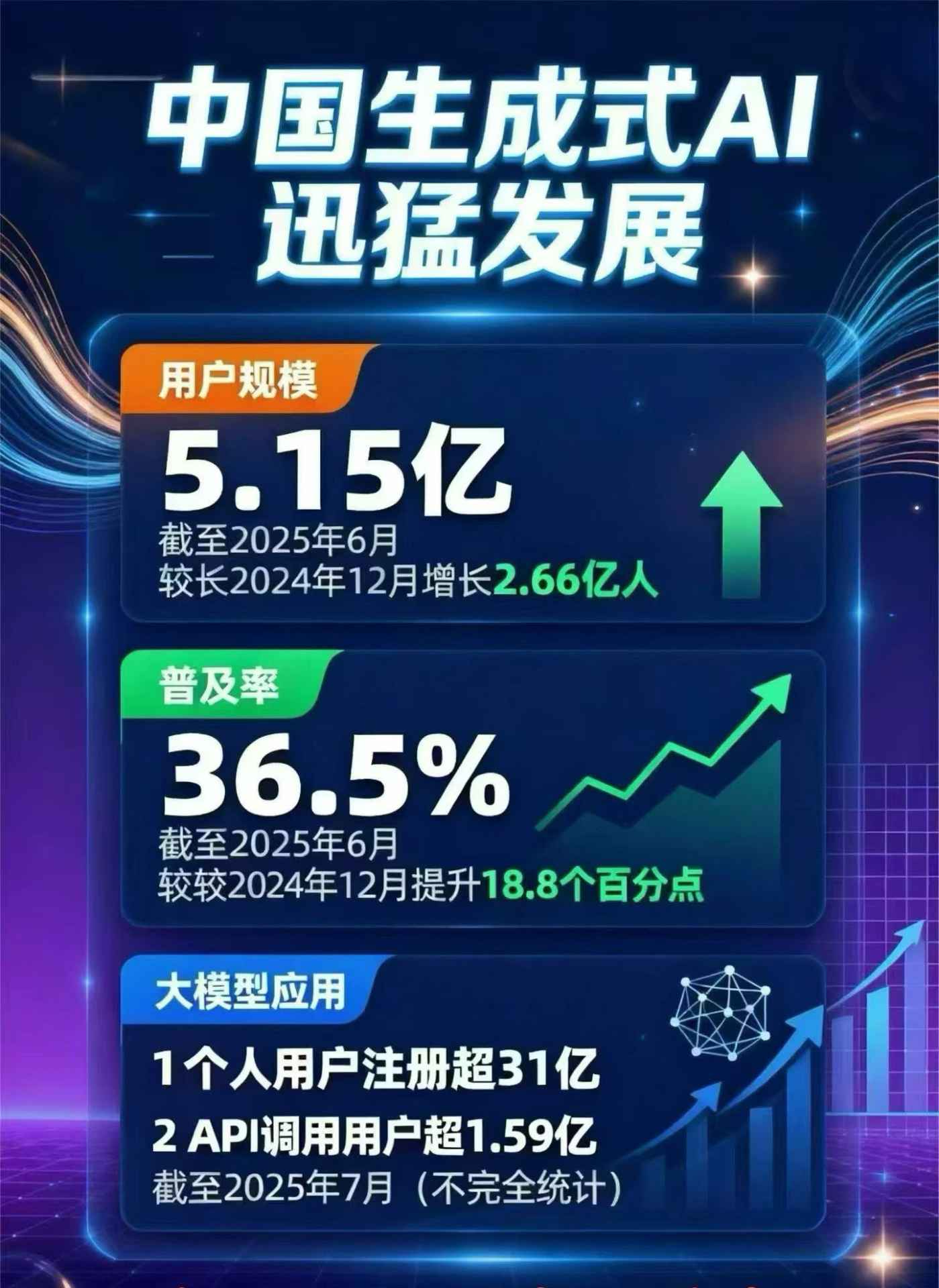 颍上县豆包GEO优化是什么？内容创作核心逻辑解析