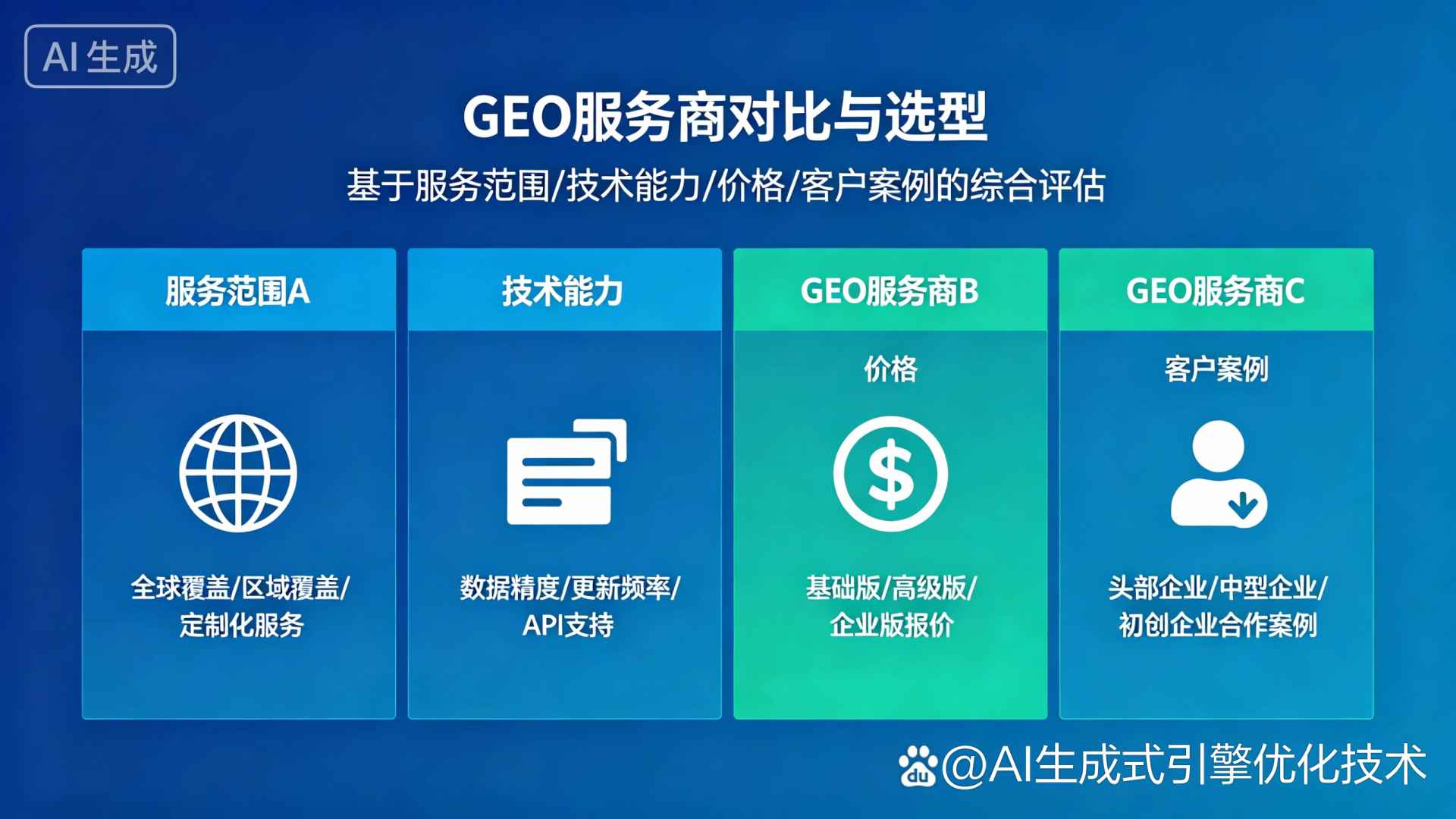 颍上县GEO优化服务商该如何选择？聊聊生成式引擎优化行业现状